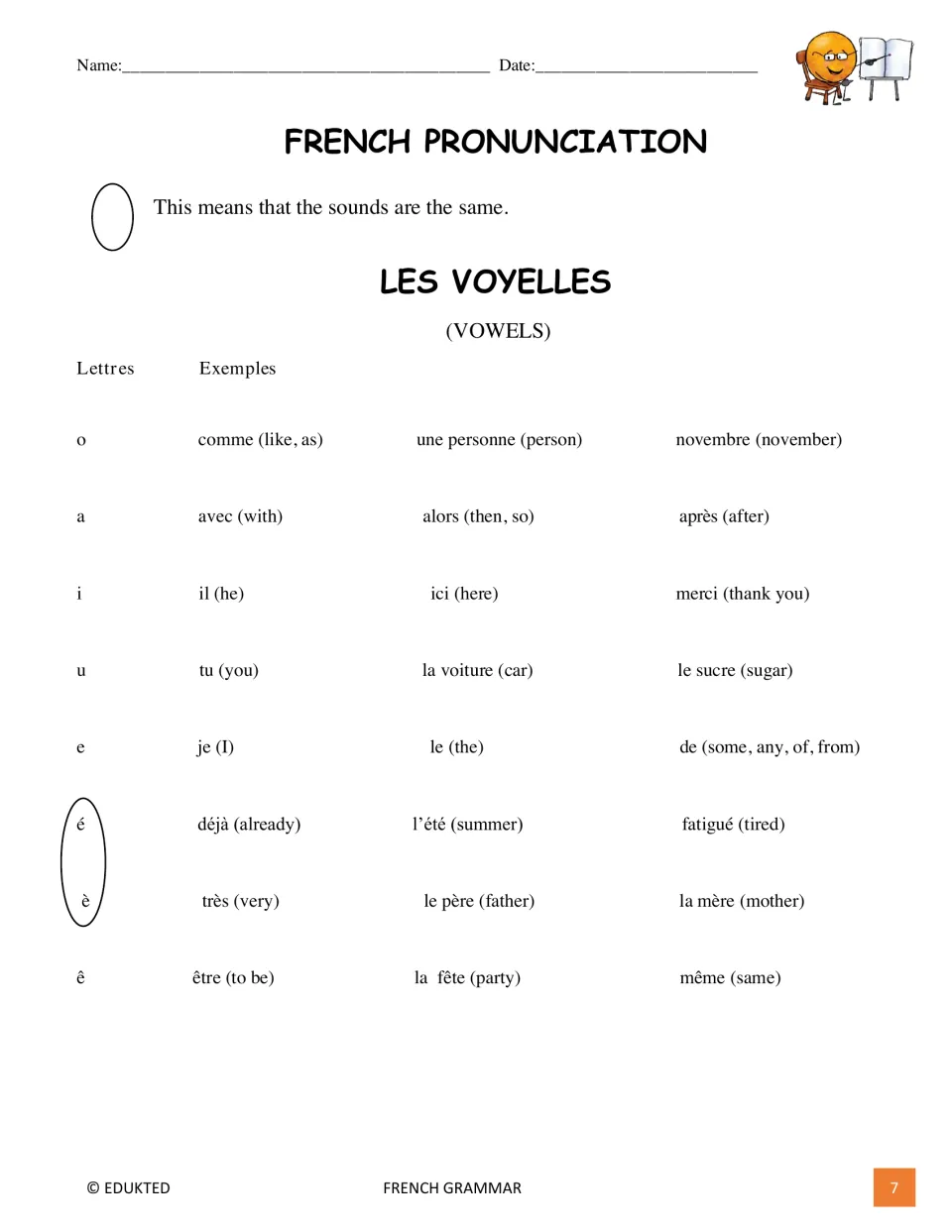 Vowel pronunciation reference gives French examples with English meanings, including ici (here) and tu (you)