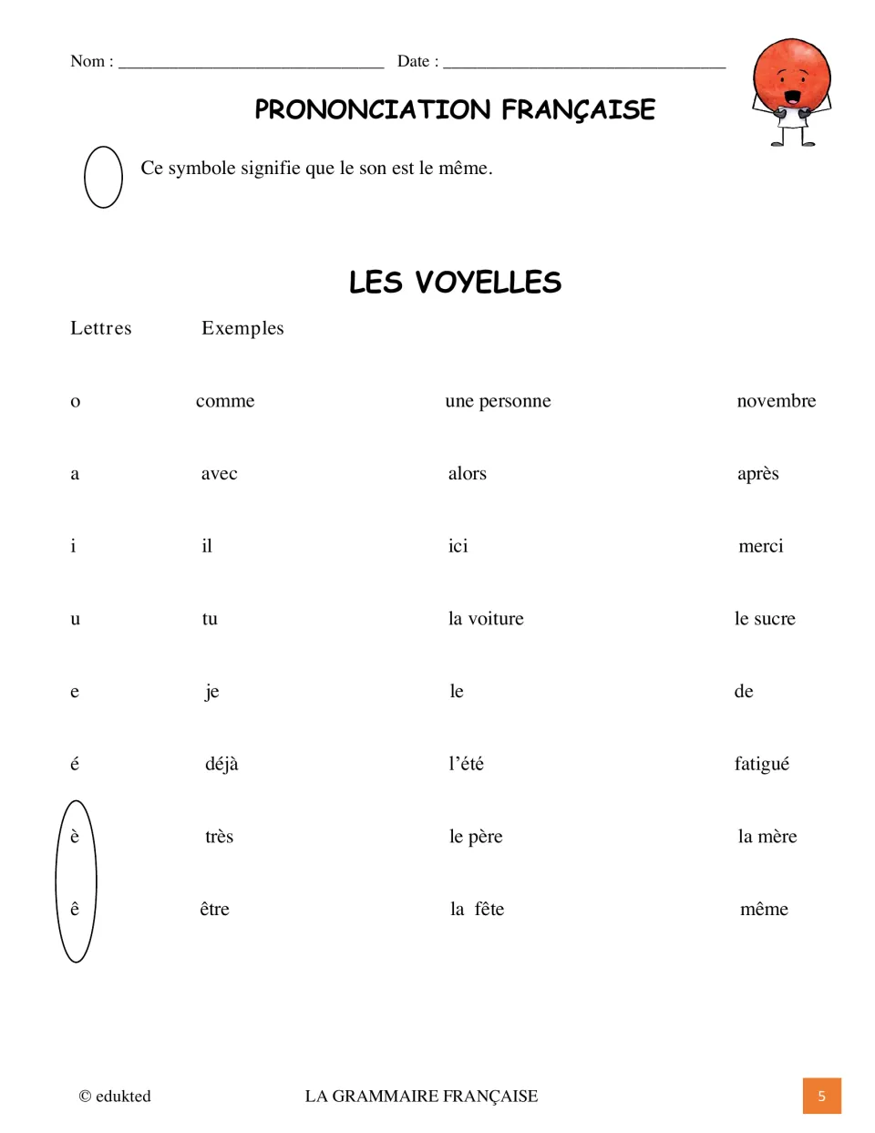 French vowel pronunciation reference gives examples for o, a, i, u, e, é, è, and ê, grouping è and ê together