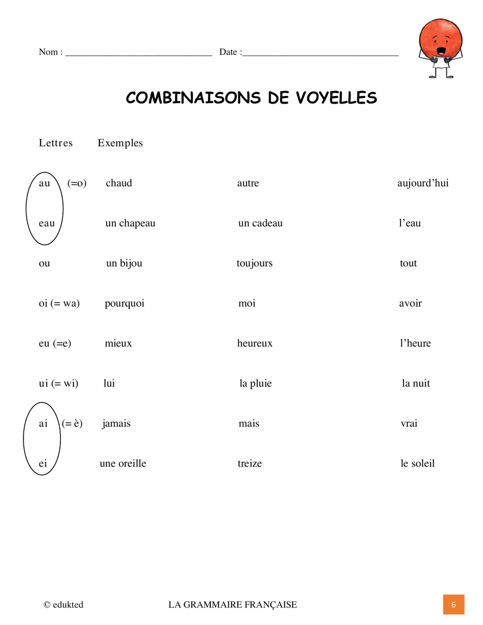 French vowel combination reference includes au and eau, with chaud (hot), un chapeau (a hat), and more