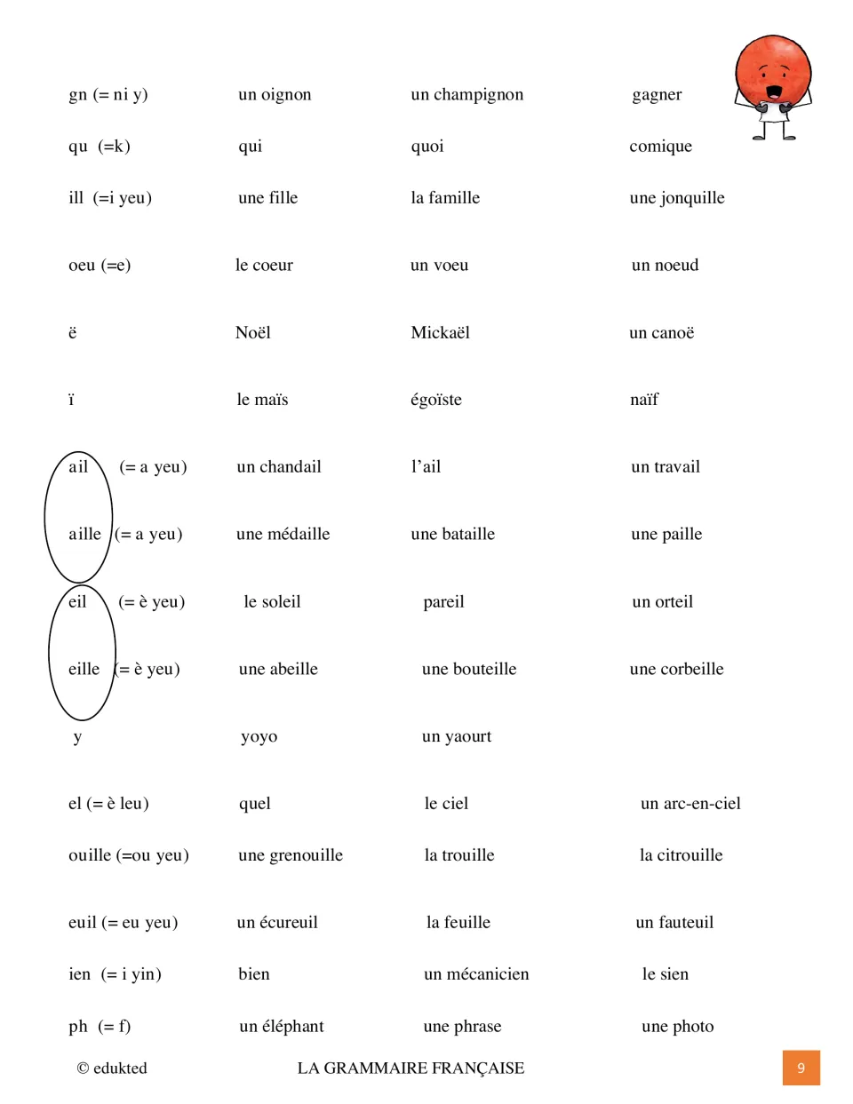 French pronunciation reference continues with gn, qu, ill, ph, and other spellings, plus example words