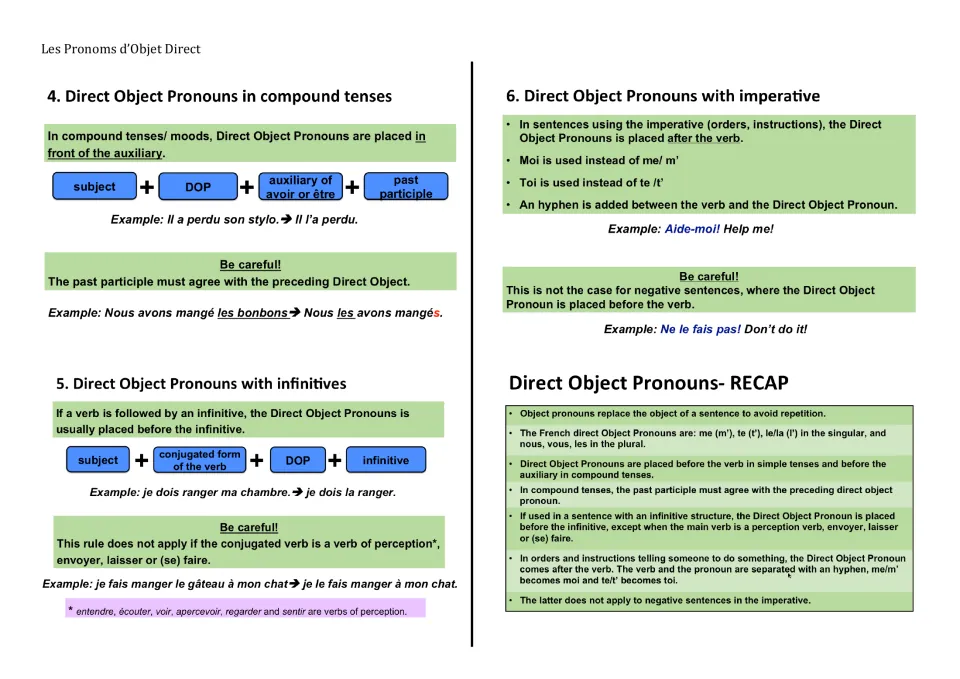 Direct object pronouns in compound tenses, with infinitives and the imperative, plus a recap list of the placement rules