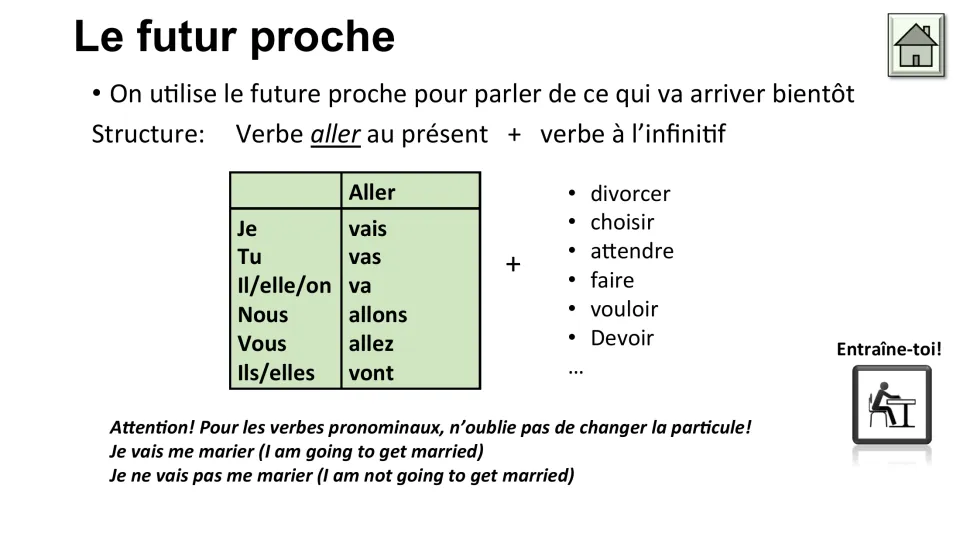Le futur proche: aller in the present plus an infinitive, with the aller chart, sample infinitives and a reflexive verb note