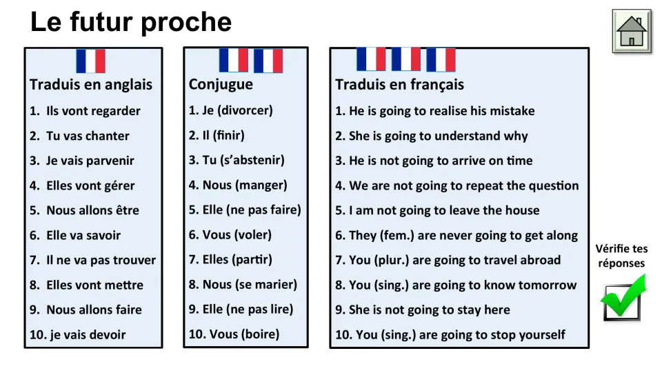 Near future practice: translate Ils vont regarder, conjugate verbs like divorcer and se marier, translate to French