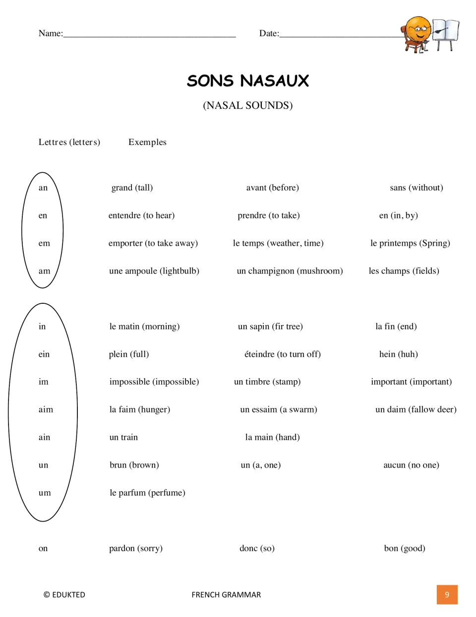Nasal sound reference groups French spellings with examples including grand (tall), matin (morning) and bon (good)