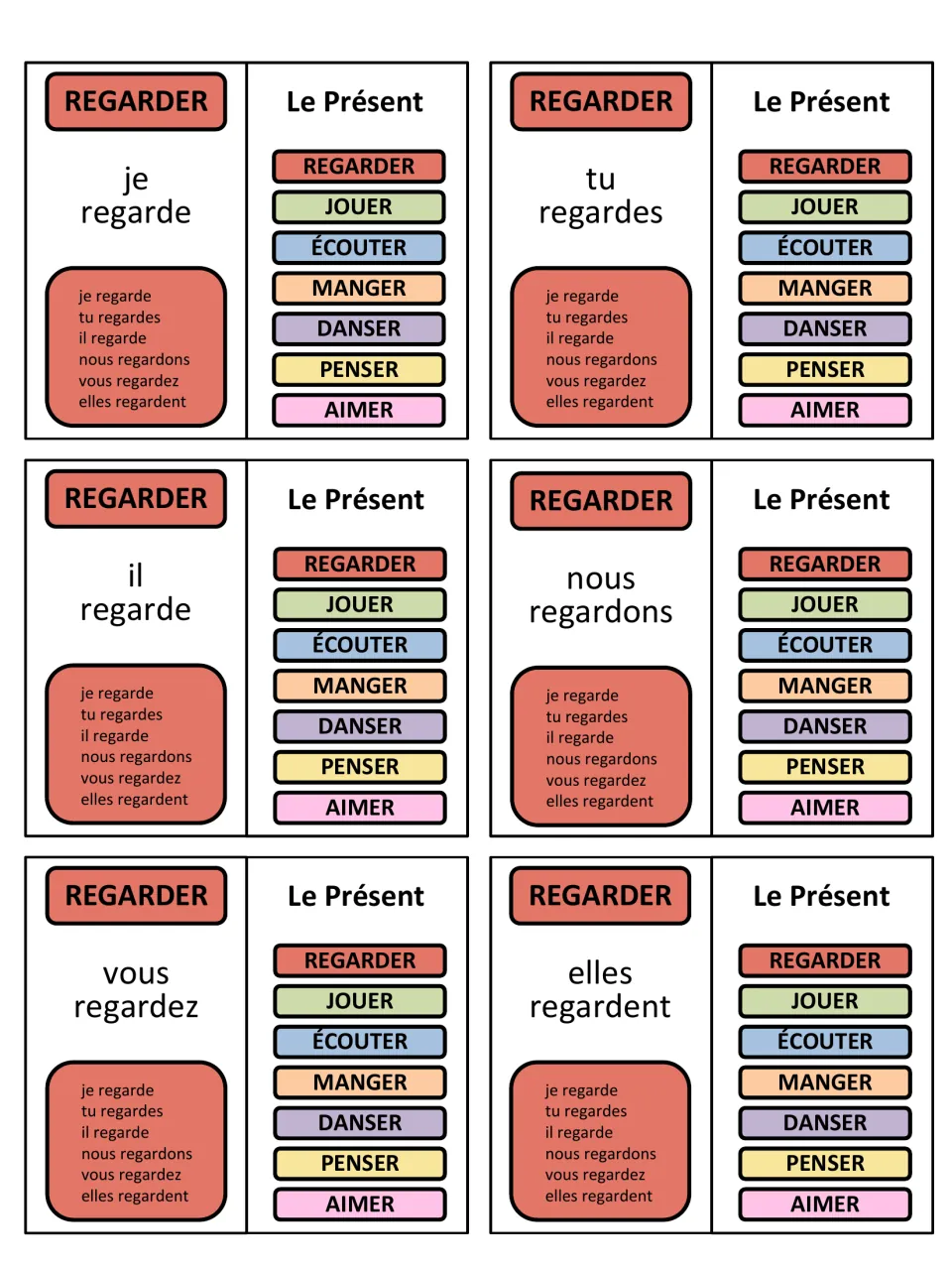 Game cards 1–6: regarder (to watch) in the present tense for je, tu, il, nous, vous, and elles.
