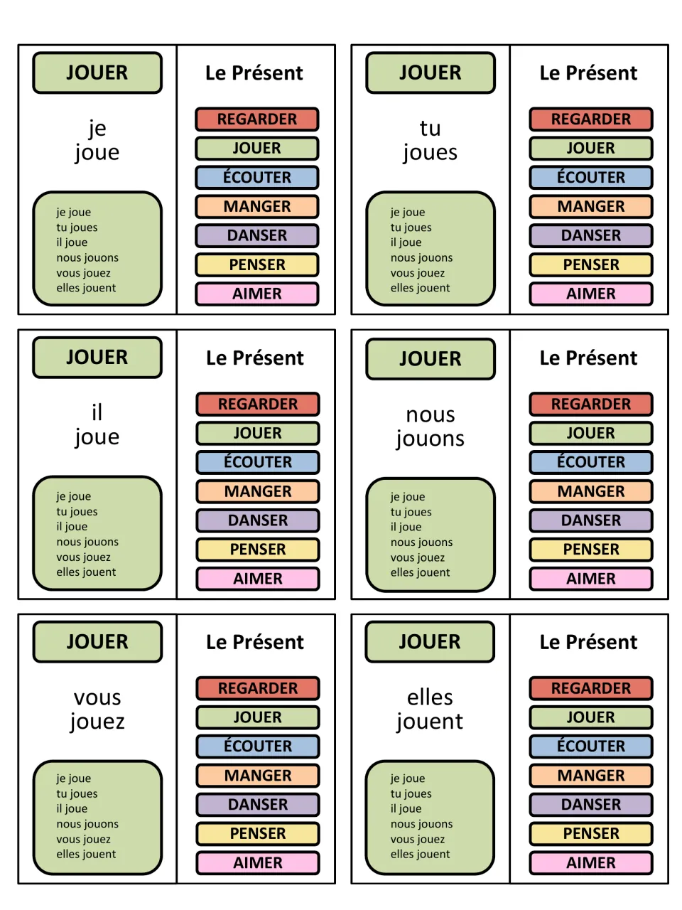 Game cards 7–12: jouer (to play) in the present tense for je, tu, il, nous, vous, and elles.