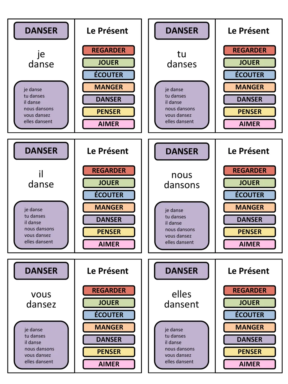 Game cards 25–30: danser (to dance) in the present tense for je, tu, il, nous, vous, and elles.