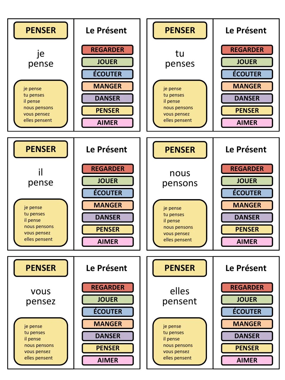 Game cards 31–36: penser (to think) in the present tense for je, tu, il, nous, vous, and elles.