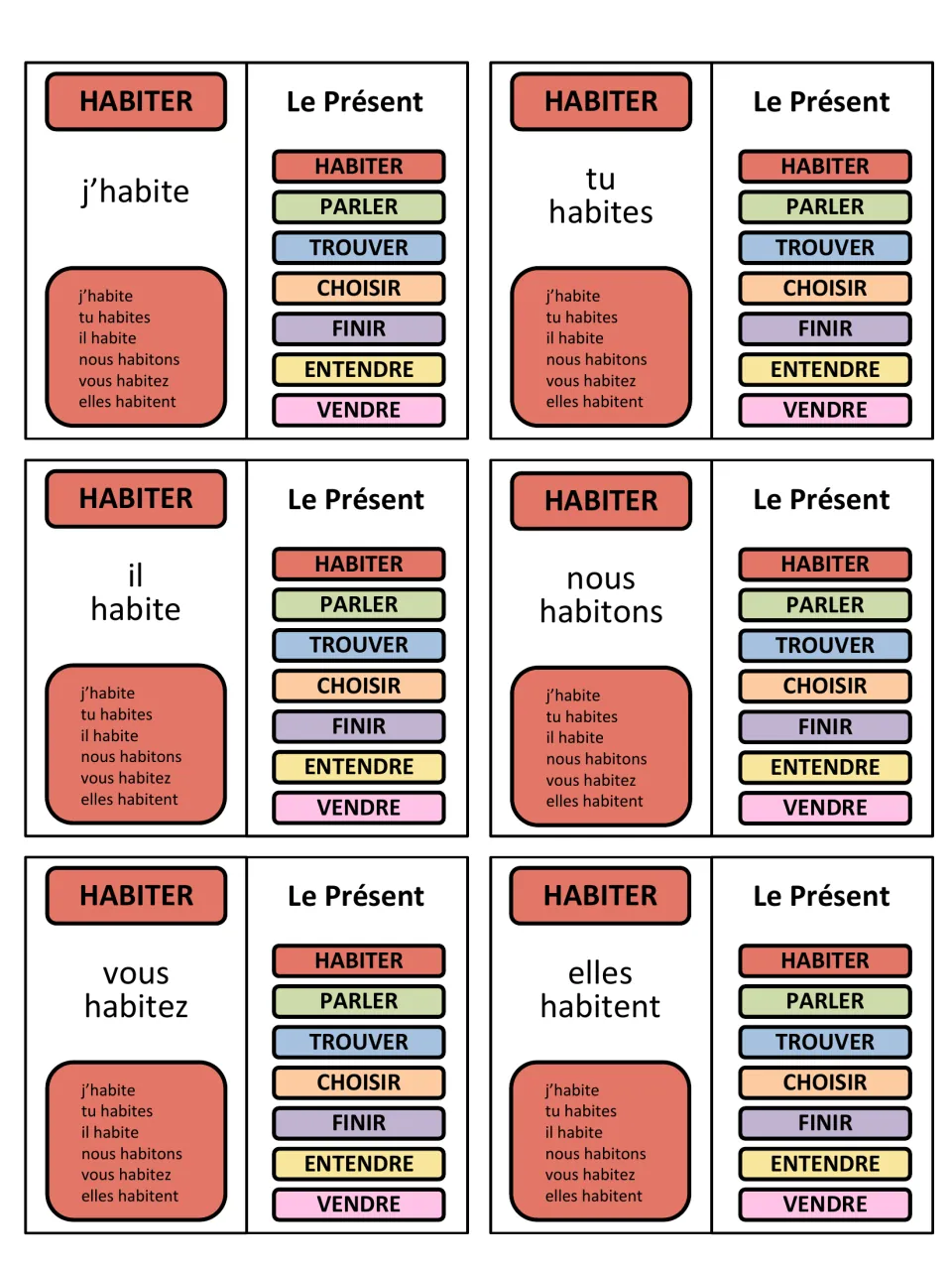 French game cards 1–6: habiter (to live), from j’habite to elles habitent, with present-tense reference lists