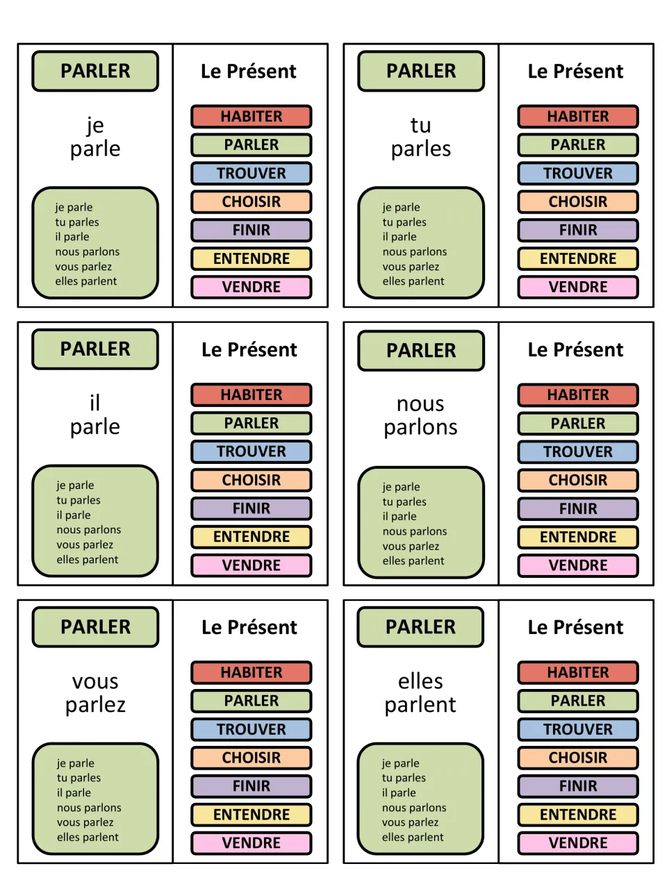 French game cards 7–12: parler (to speak), from je parle to elles parlent, with present-tense reference lists
