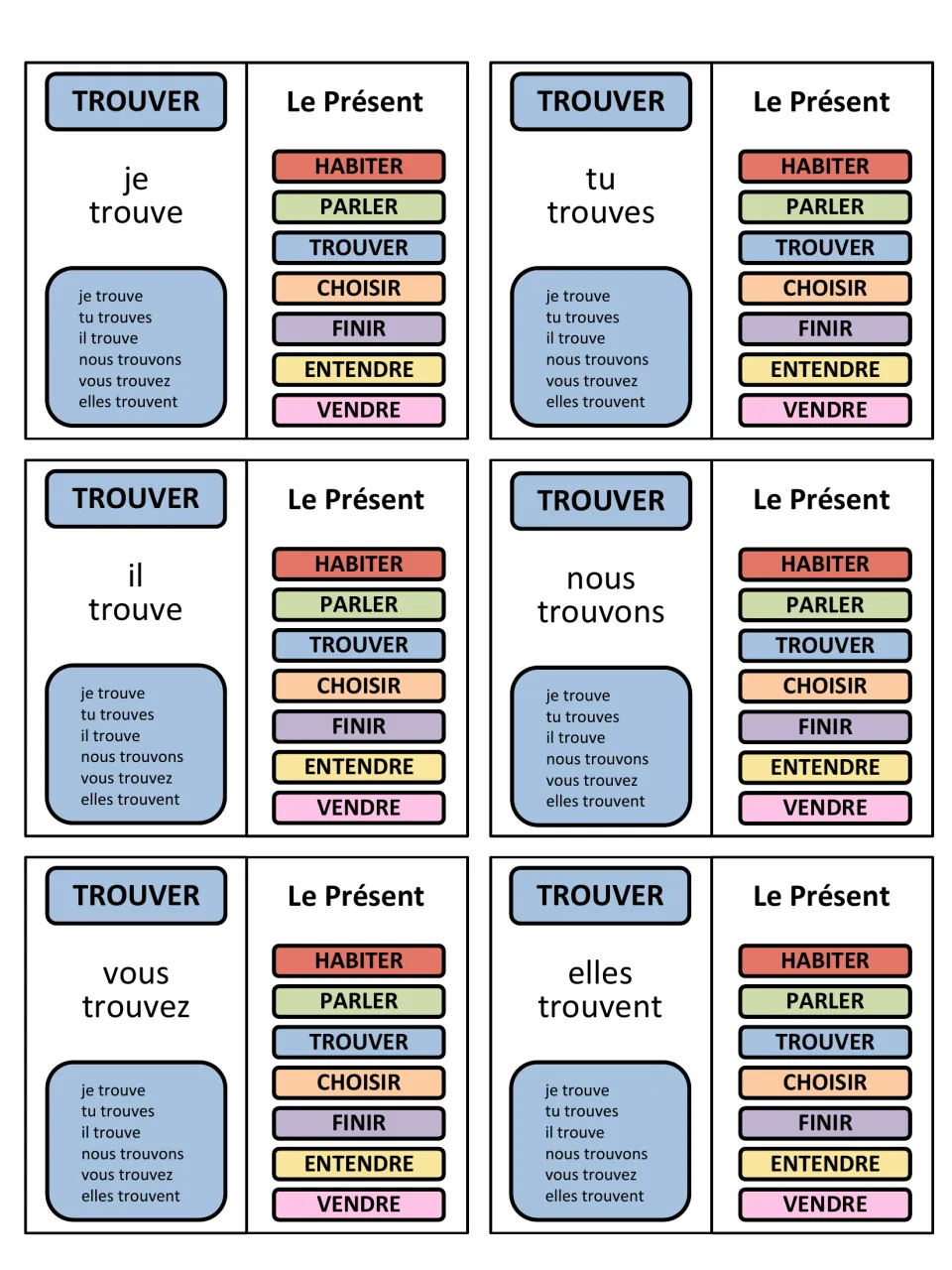 French game cards 13–18: trouver (to find), from je trouve to elles trouvent, with present-tense reference lists