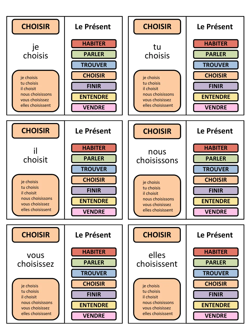 French game cards 19–24: choisir (to choose), from je choisis to elles choisissent in the present tense