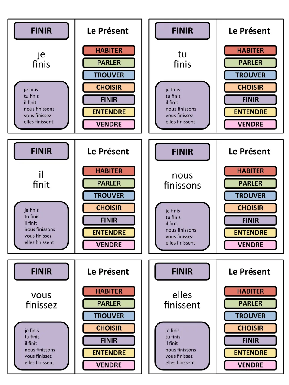 French game cards 25–30: finir (to finish), from je finis to elles finissent in the present tense