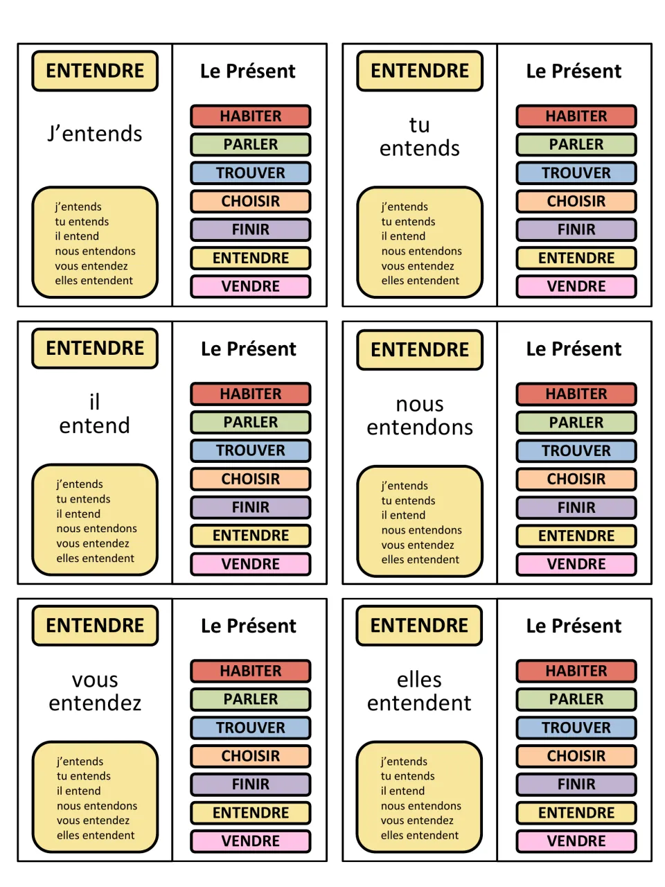 French game cards 31–36: entendre (to hear), from j’entends to elles entendent in the present tense
