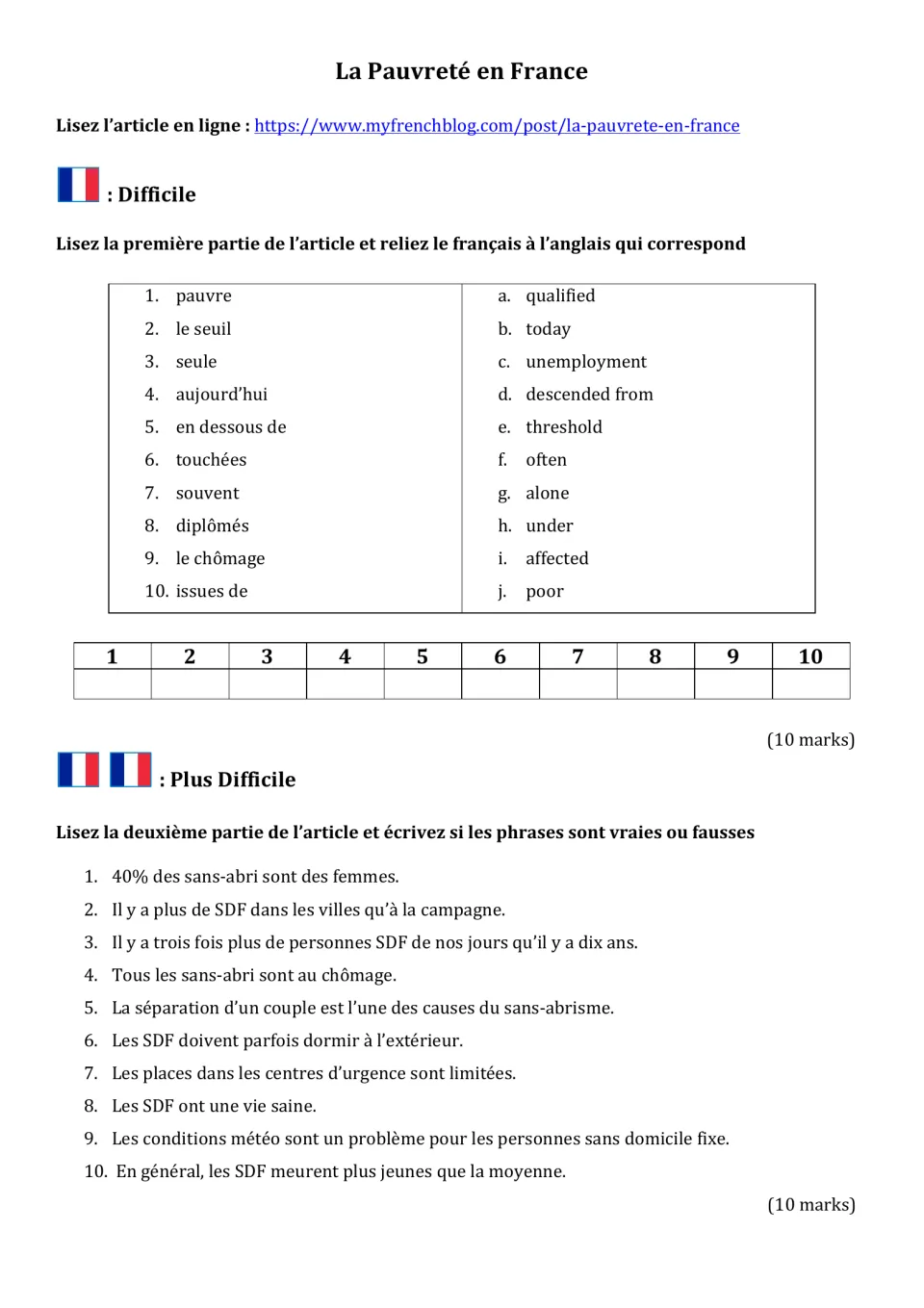 French reading practice: 10 vocabulary matches on poverty and 10 true-or-false statements on homelessness.