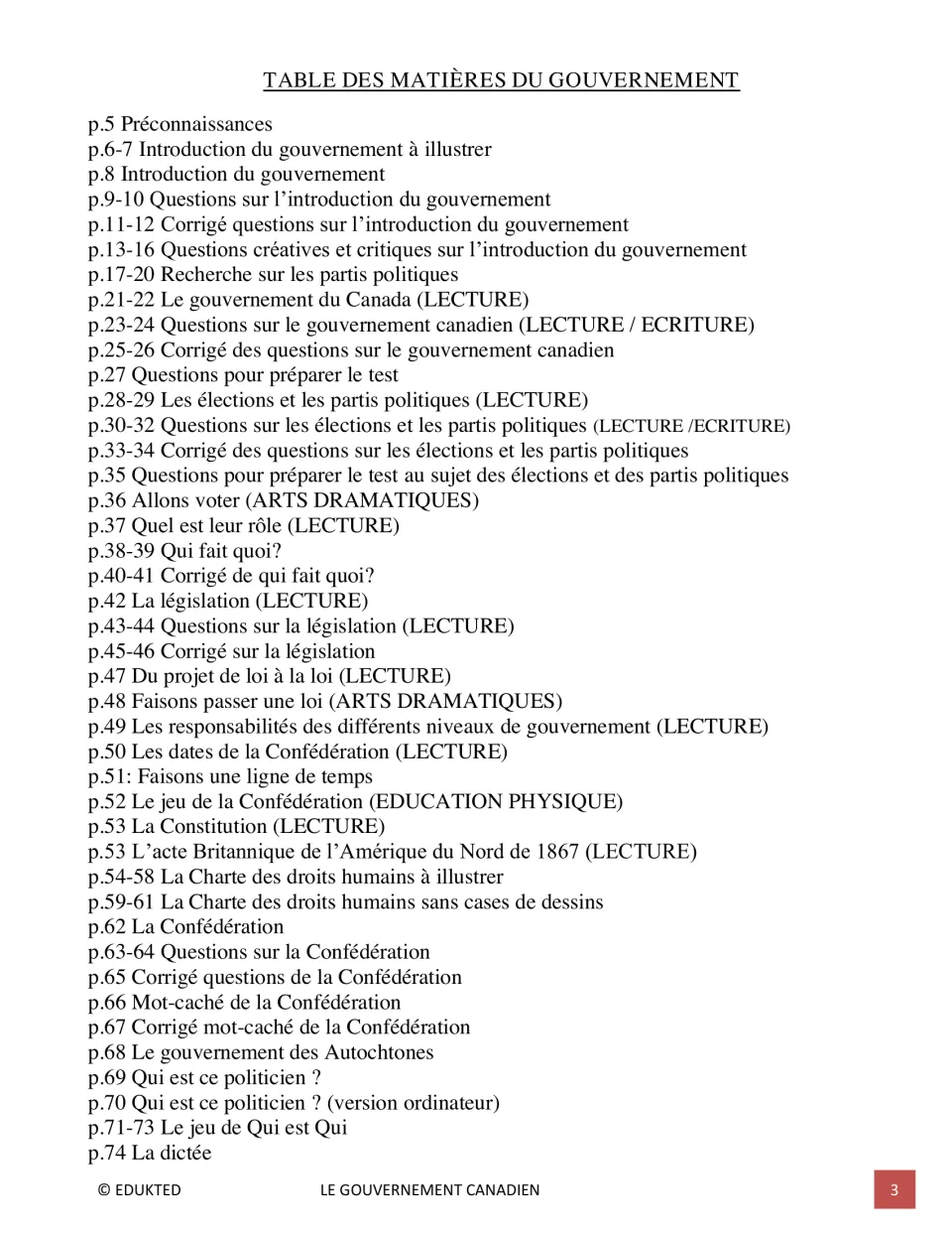 First contents page lists government readings, elections, legislation, Confederation, and activities on pages 5–74