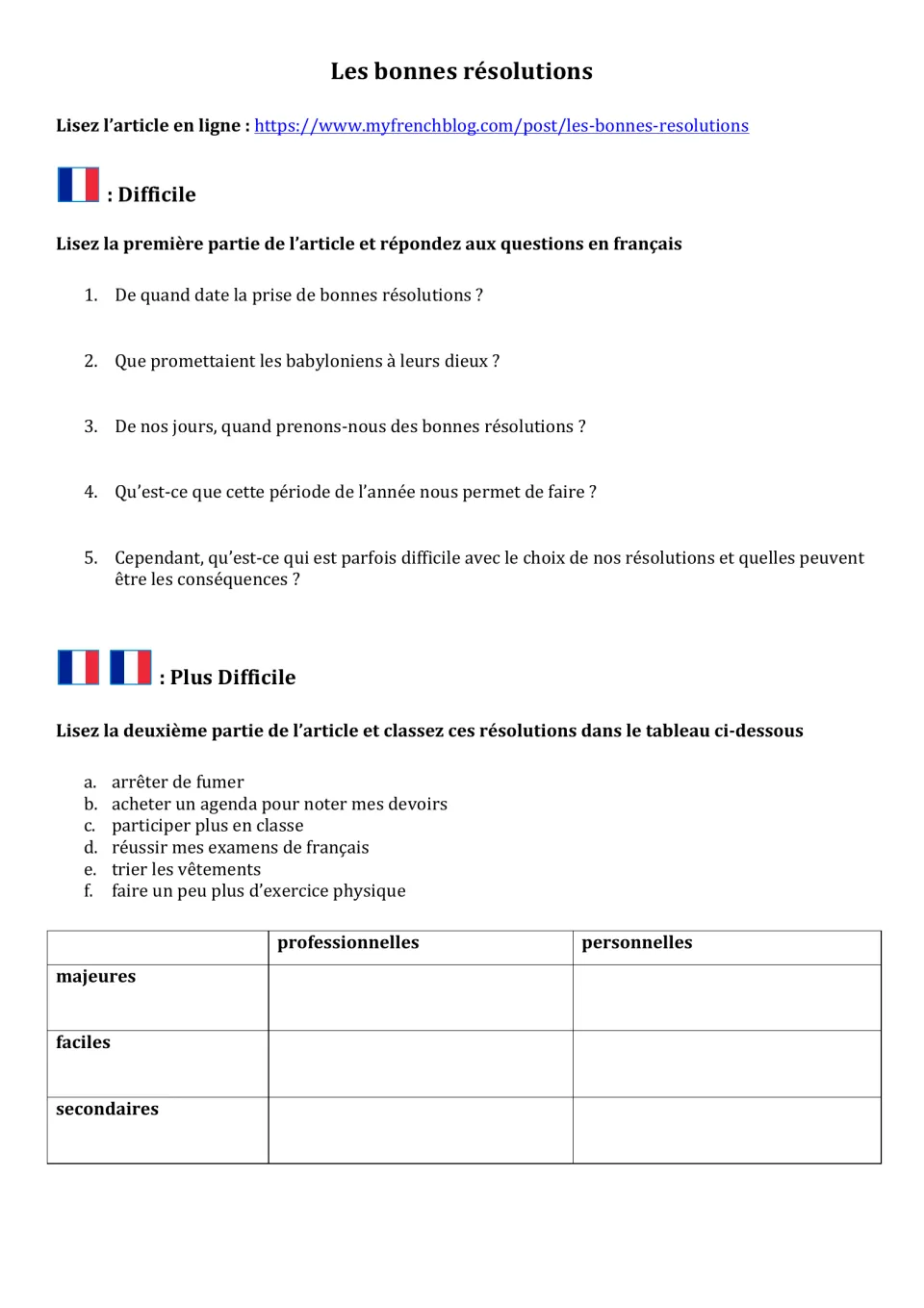 French reading activities: five questions on New Year's resolutions and six resolutions to sort by category.