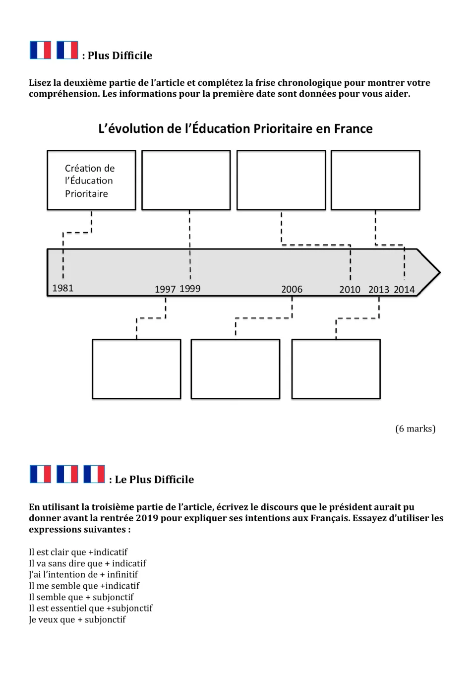 French activities 2–3: complete a priority education timeline from 1981–2014 and plan a presidential speech.