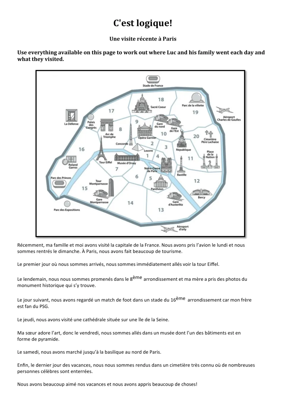 Paris logic puzzle: students read Luc's French trip clues and use an arrondissement map to match each day to a landmark
