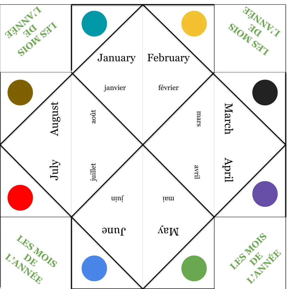 Color fortune teller pairing January–August with French: janvier, février, mars, avril, mai, juin, juillet, août