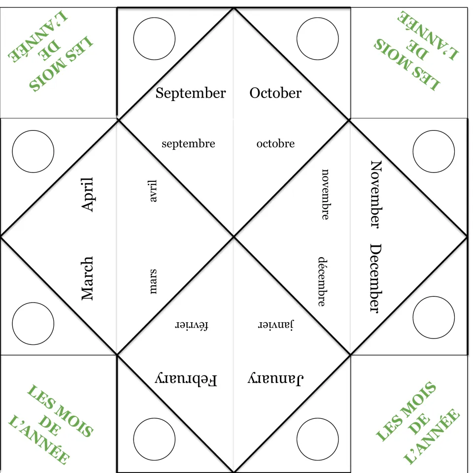 Black-and-white fortune teller with blank circles: September–December plus January–April, English and French