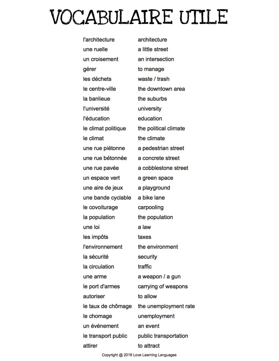 Vocabulaire utile: 32 French terms with English meanings, such as la banlieue (the suburbs) and une loi (a law)
