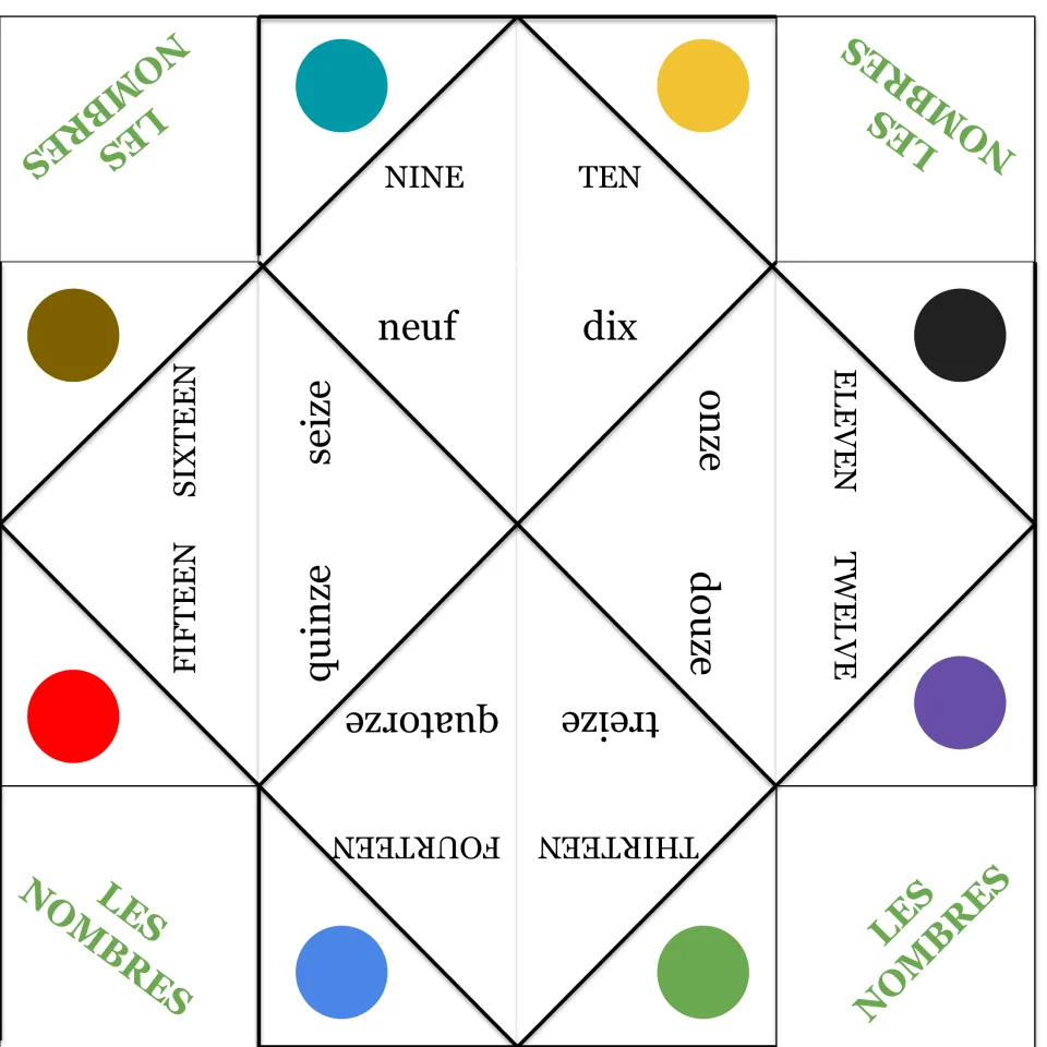 French number fortune teller 2 covers 9–16, pairing English words with French from neuf (nine) to seize (sixteen).