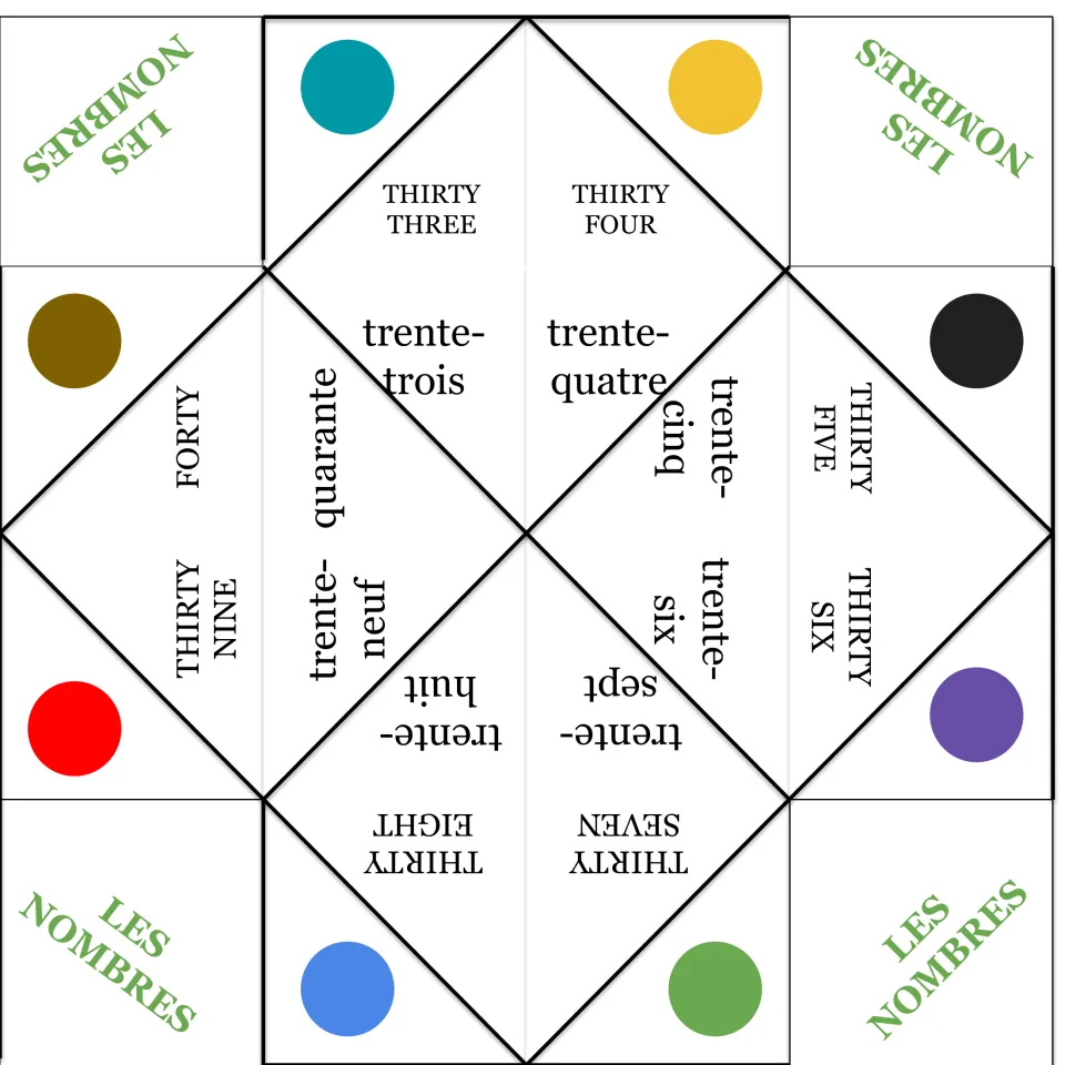 French number fortune teller 5 covers 33–40, including trente-trois (thirty-three) and quarante (forty).
