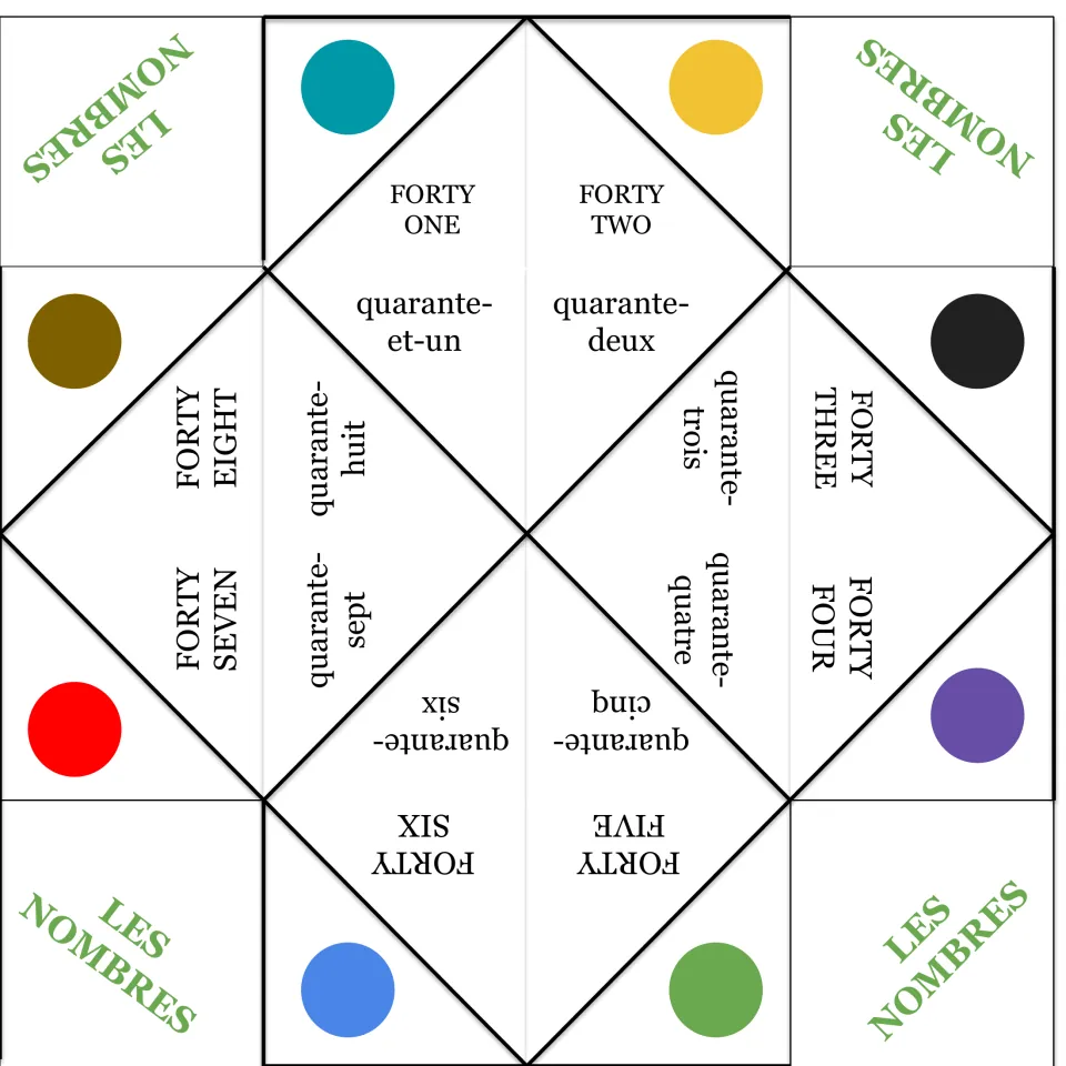 French number fortune teller 6 covers 41–48, including quarante-et-un (forty-one) and quarante-huit (forty-eight).