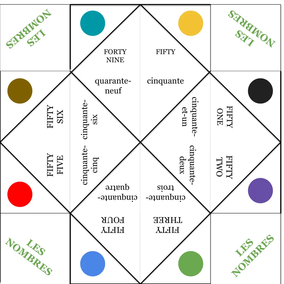 French number fortune teller 7 covers 49–56, including quarante-neuf (forty-nine) and cinquante (fifty).