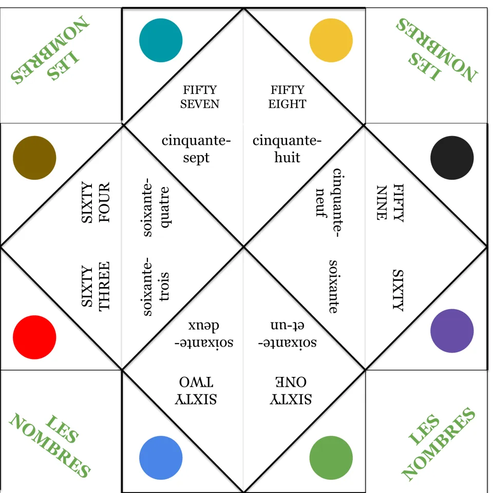 French number fortune teller 8 covers 57–64, including cinquante-sept (fifty-seven) and soixante (sixty).