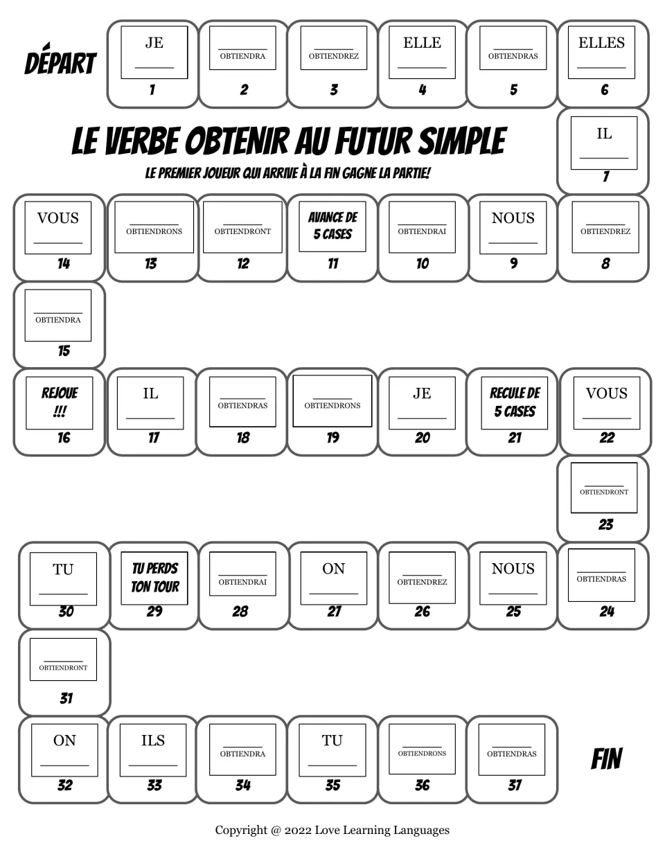 Obtenir in the futur simple: players move across 37 squares, naming the verb form for a pronoun or the pronoun for a form