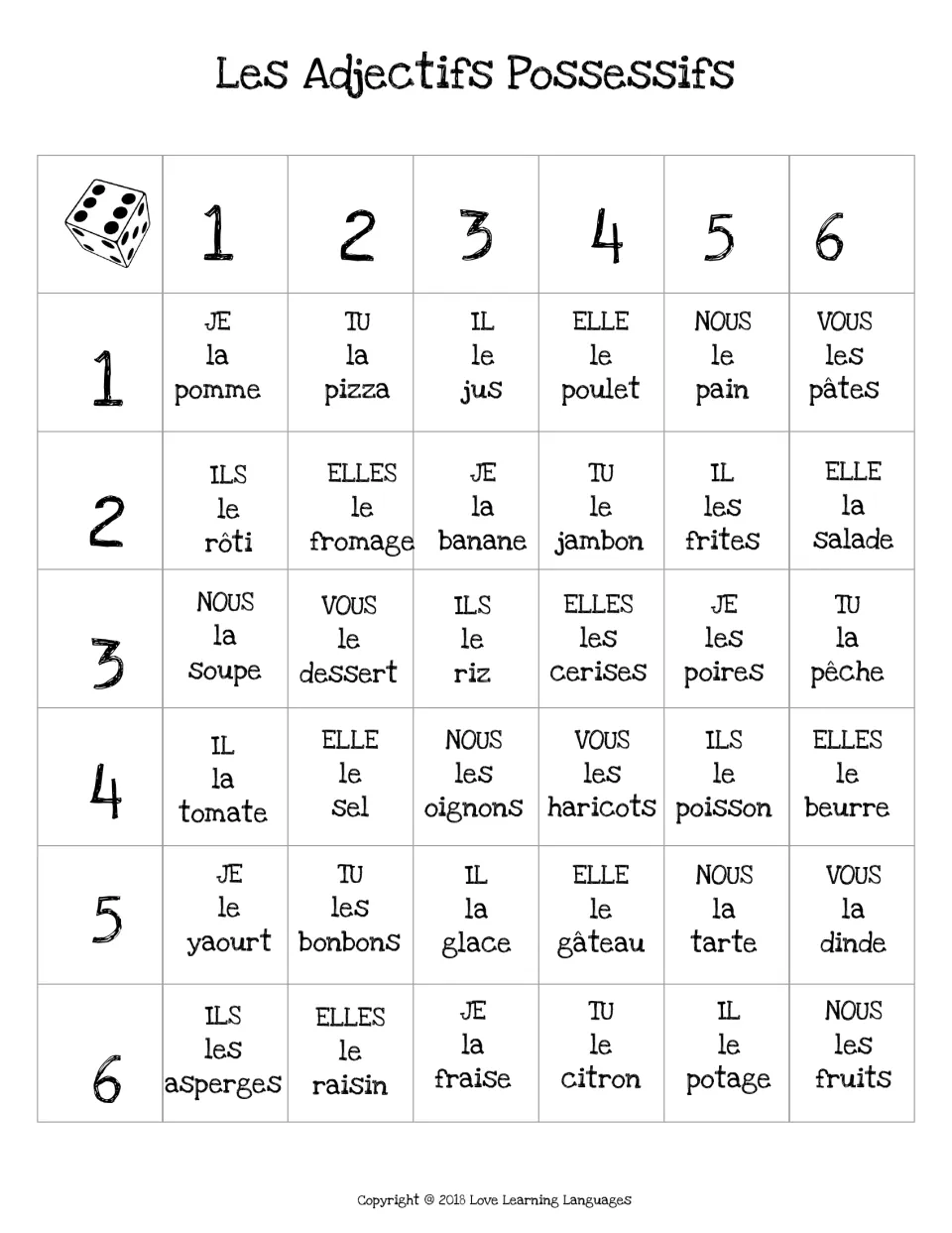 Les Adjectifs Possessifs dice game: roll two dice to pick a pronoun and food such as la pomme, then say the possessive