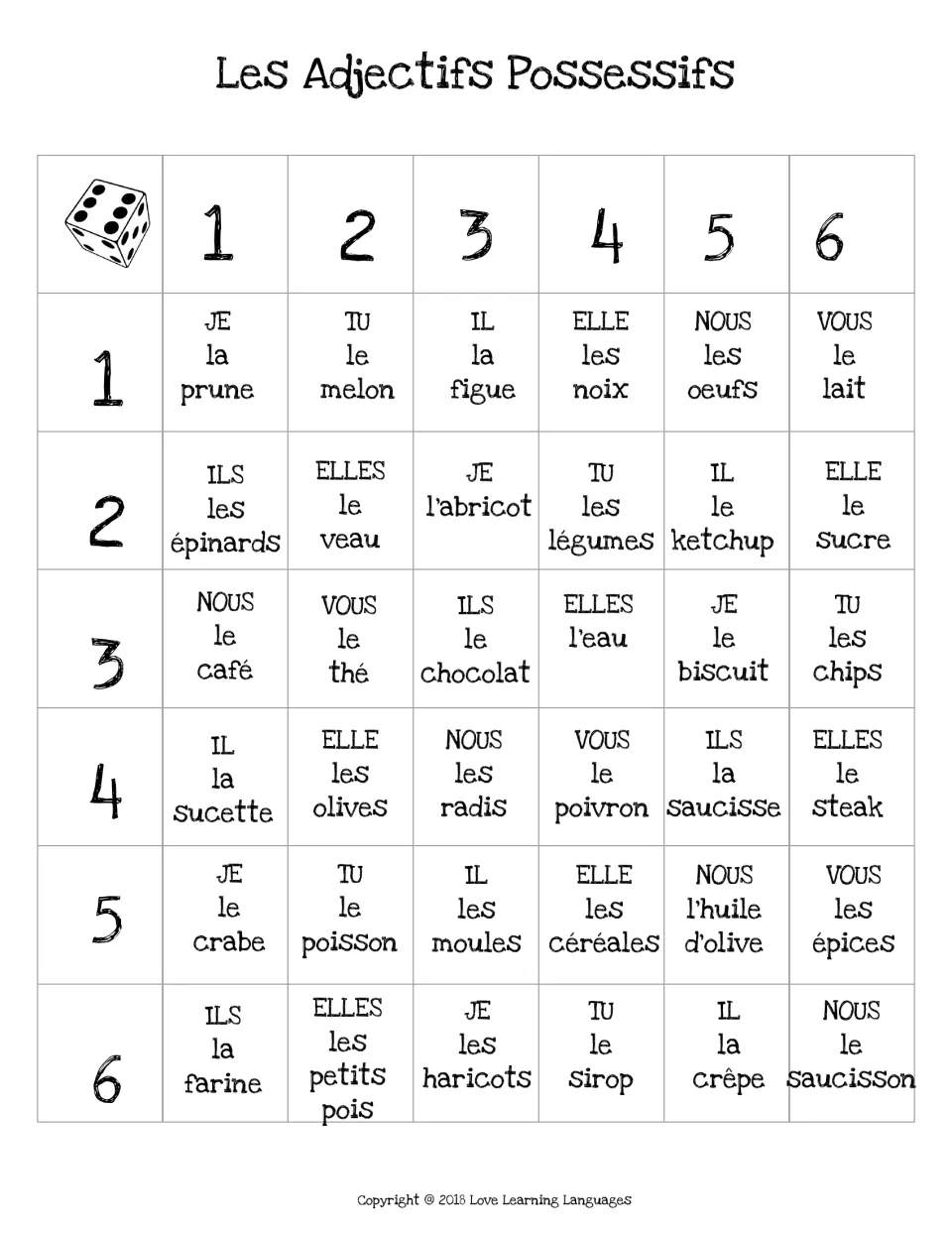 Second possessive adjective dice board: roll to match a pronoun with foods like le melon or l'eau and say the possessive