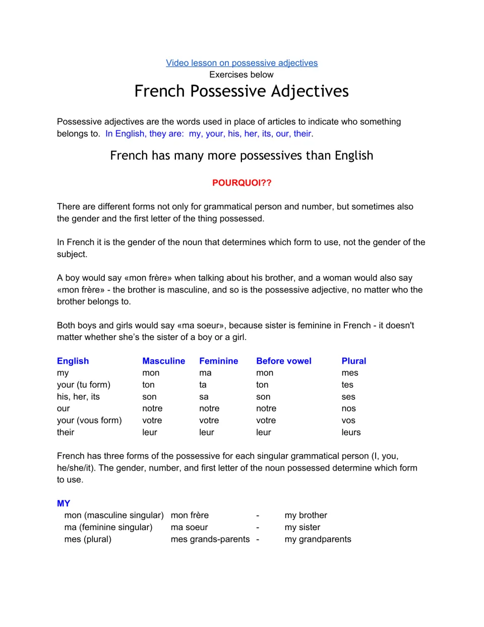 French possessive adjectives explained: noun gender, not owner, sets the form; chart from mon/ma/mes to leur/leurs