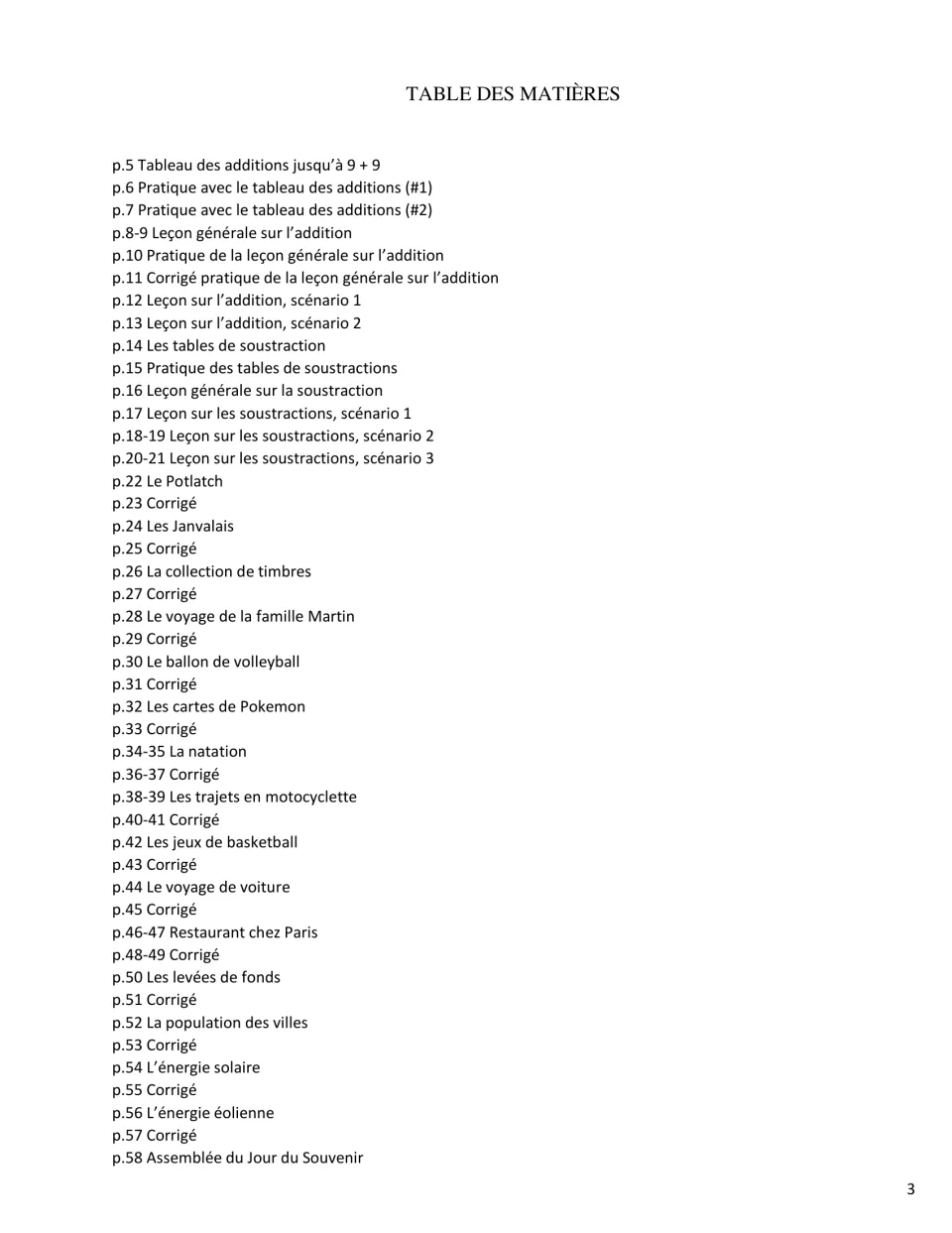 Table des matières listing addition and subtraction lessons, practice tables and word problems from Le Potlatch onward