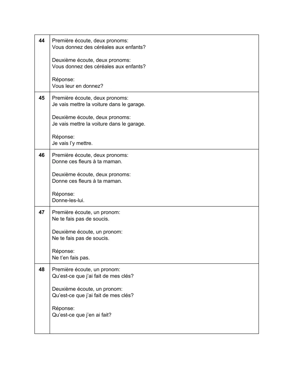 Sentences 44–48 with answers including 'Vous leur en donnez?', 'Je vais l'y mettre' and 'Donne-les-lui'