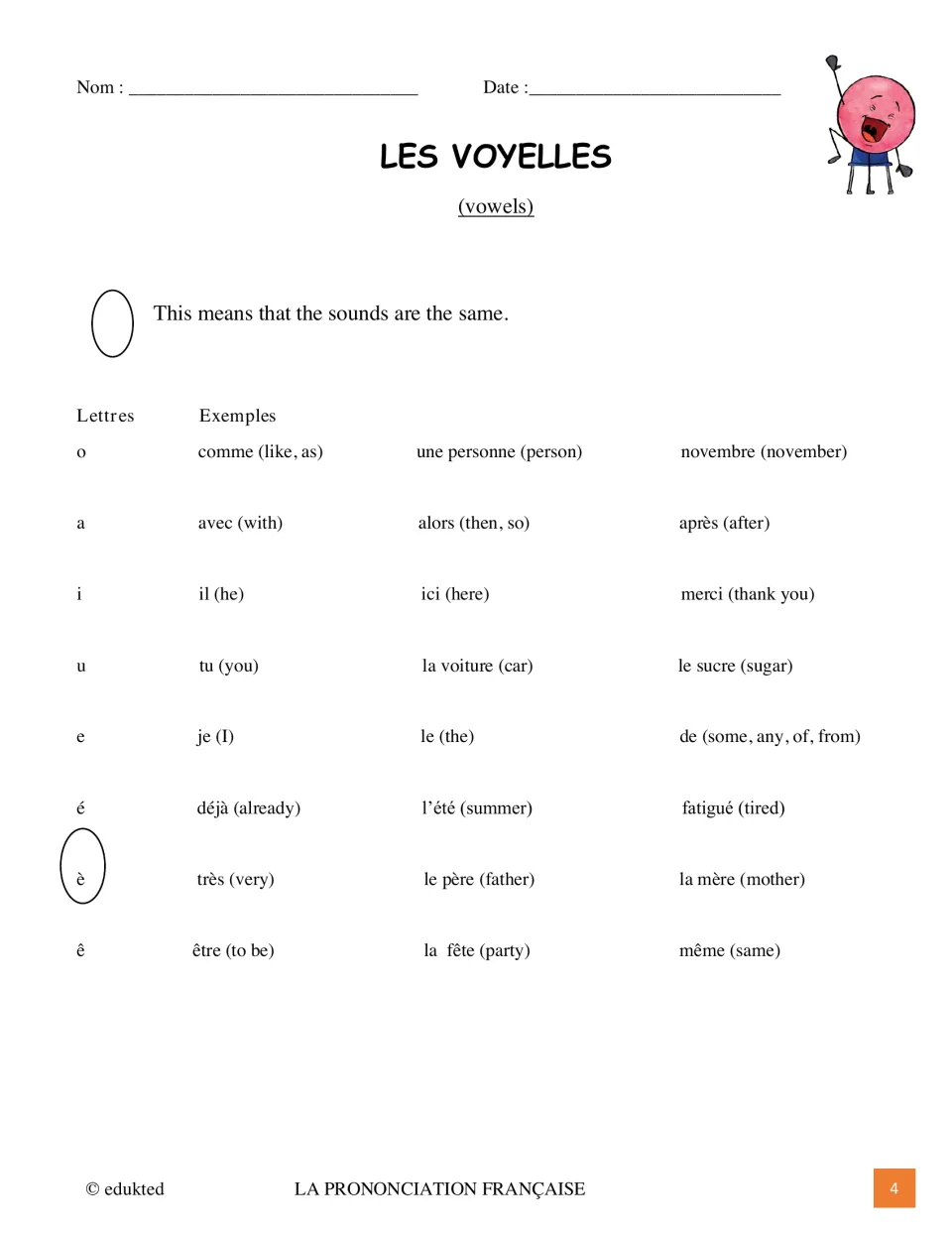 Vowel reference sheet covering o, a, i, u, e, é, è, and ê with French examples and English translations