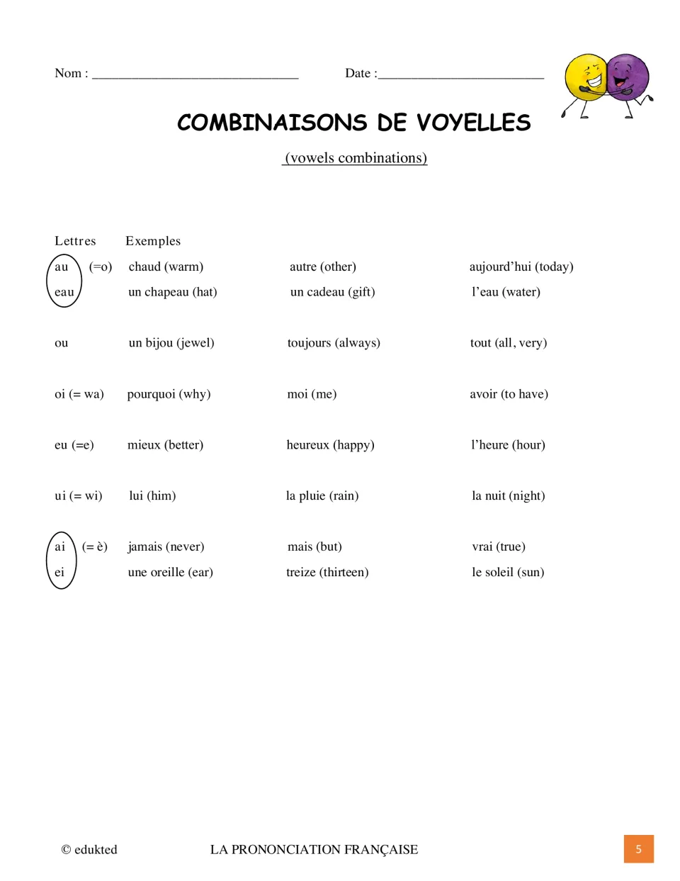 Vowel combination reference sheet covering au, eau, ou, oi, eu, ui, ai, and ei with translated examples