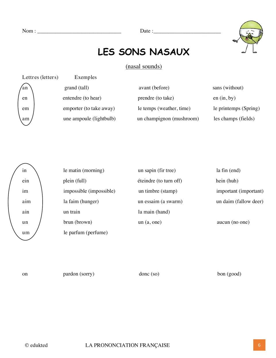 Nasal sound reference sheet grouping an, en, em, am and other spellings with examples such as bon (good)