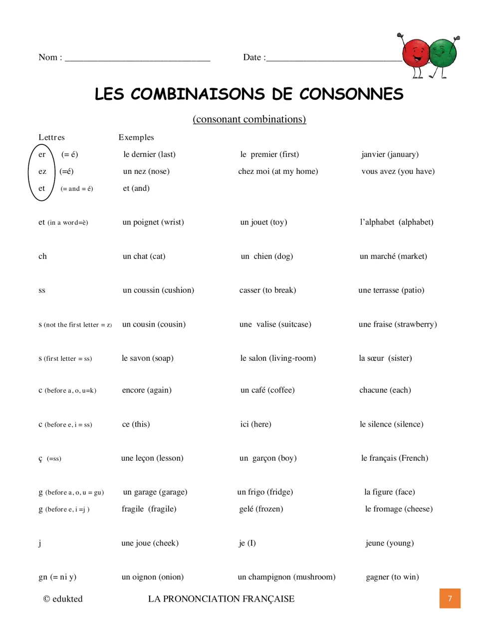First consonant combination reference sheet covering er, ez, et, ch, ss, s, c, ç, g, j, and gn with examples