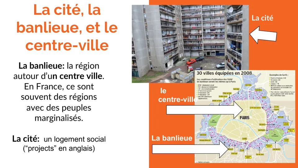 Vocabulary: la cité, la banlieue and le centre-ville defined in French, with arrows labeling a housing block and Paris map