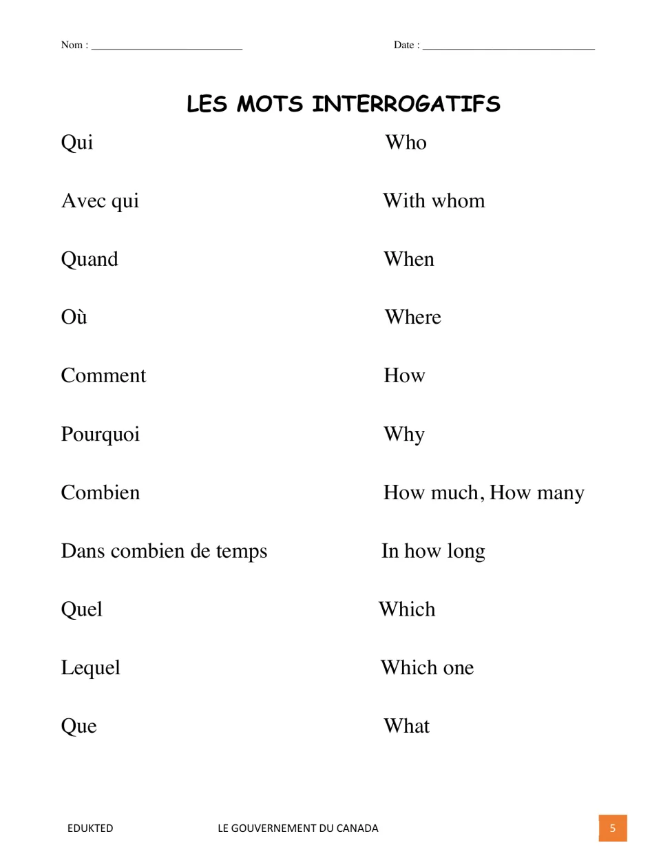 French question-word reference gives English meanings for qui (who), quand (when), où (where), and more