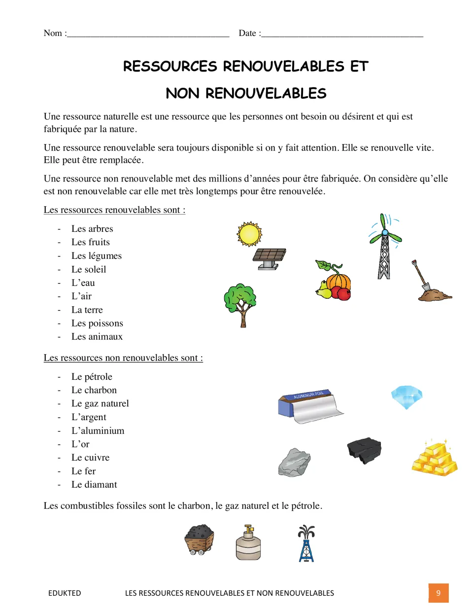 French reading passage defines natural resources, lists nine examples of each type, and identifies fossil fuels