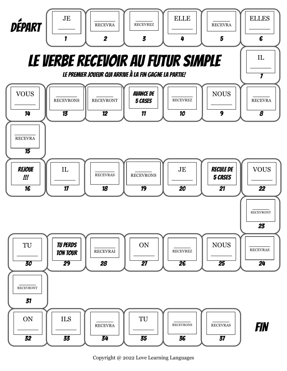 Recevoir in the futur simple: players race from Départ to Fin, filling in the verb form or pronoun on each of 37 spaces