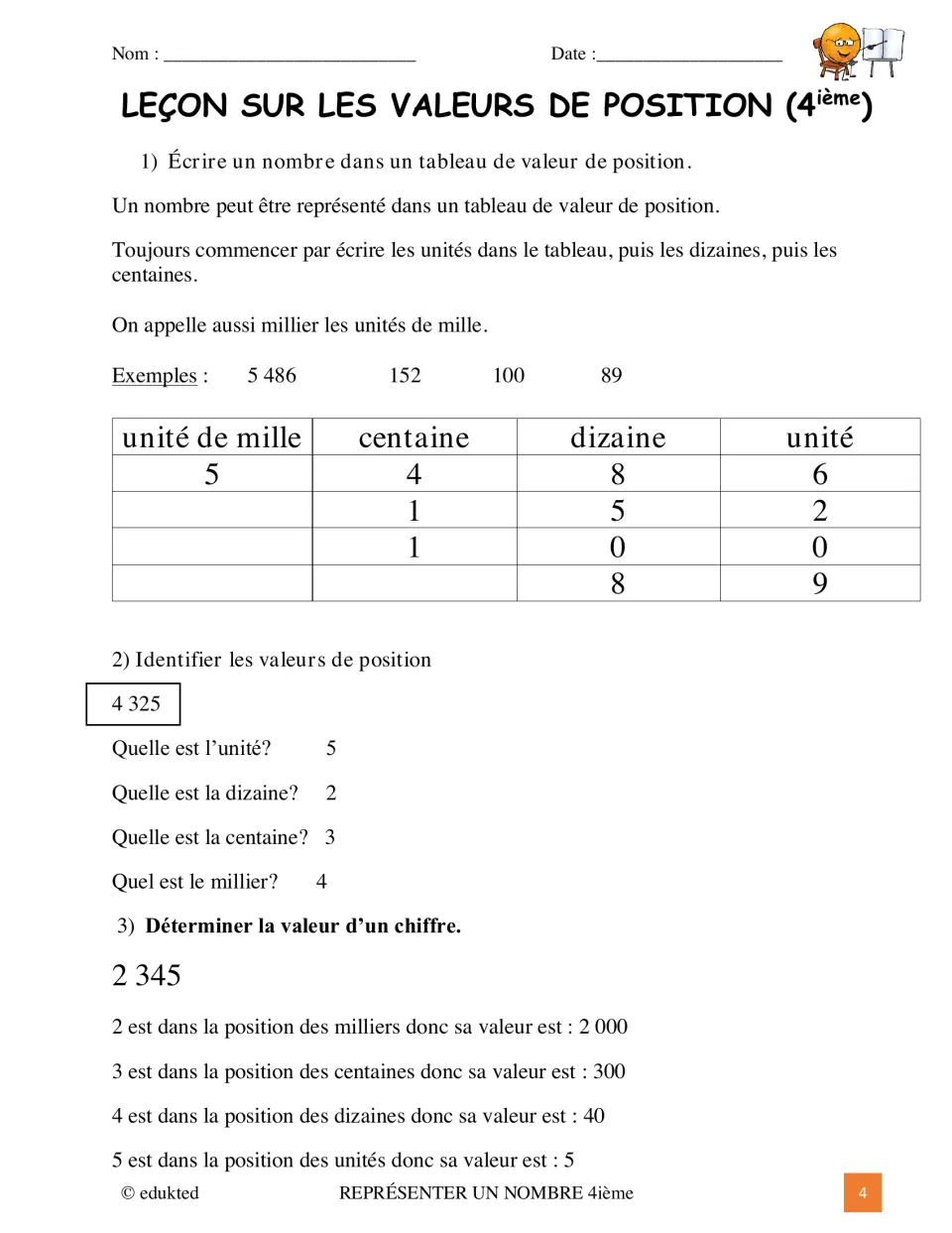 French place value lesson uses 5,486 to model digit positions and 2,345 to explain each digit's value