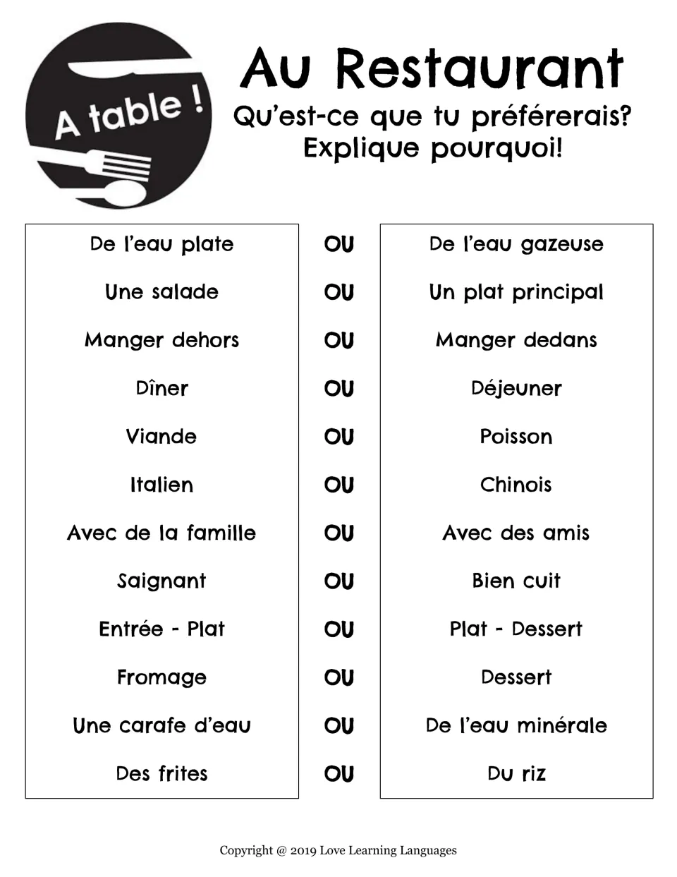 Au Restaurant: students choose between 12 French dining pairs, like viande ou poisson, and explain why they prefer it