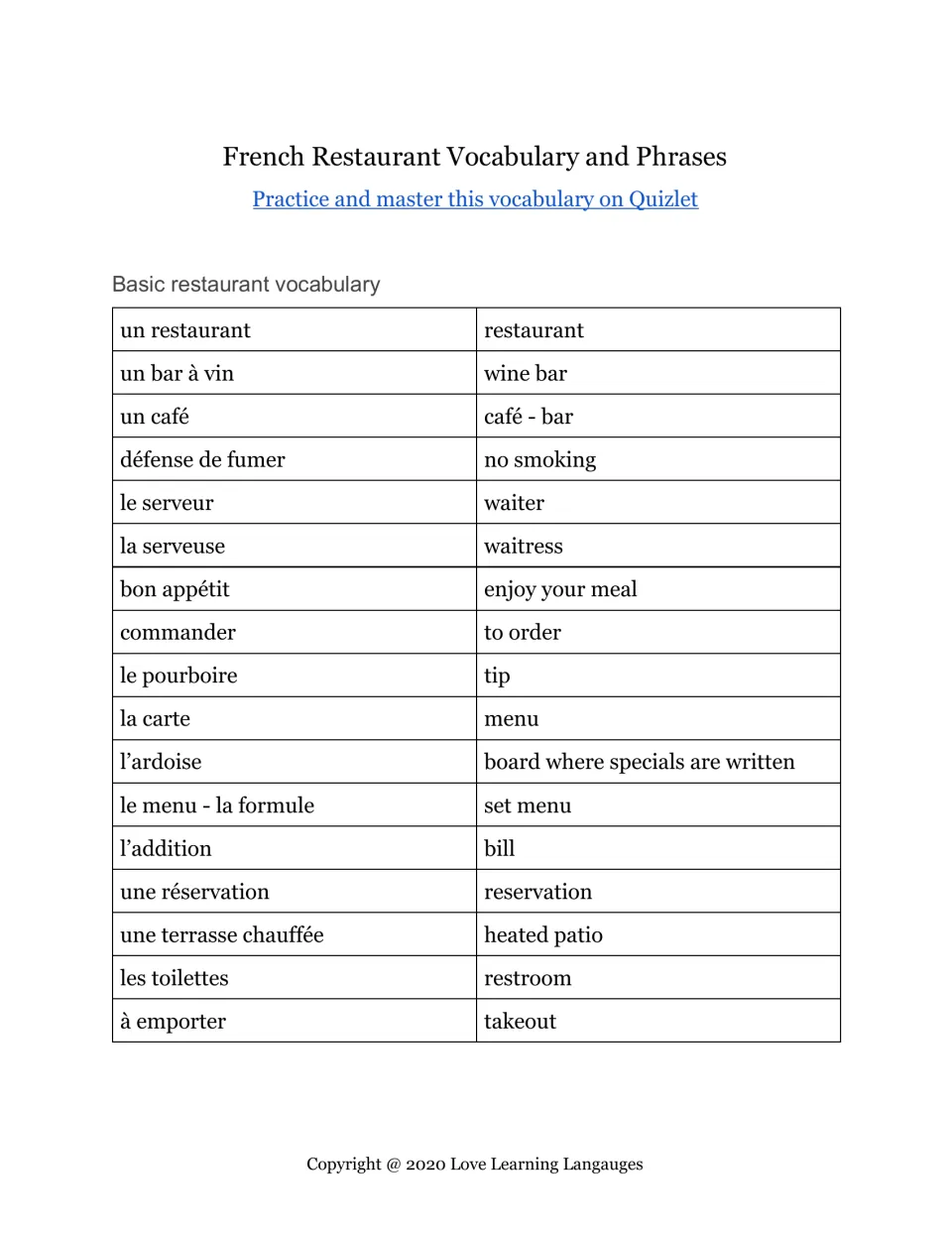French restaurant vocabulary list: basic terms like le serveur, la carte, l'addition and le pourboire with English meanings