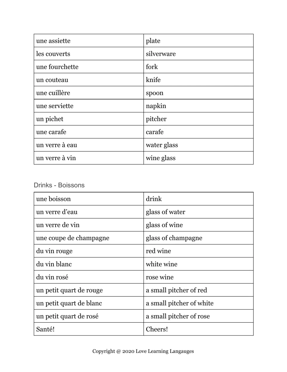 Table settings and drinks in French: une fourchette, un couteau, du vin rouge and Santé! paired with English translations