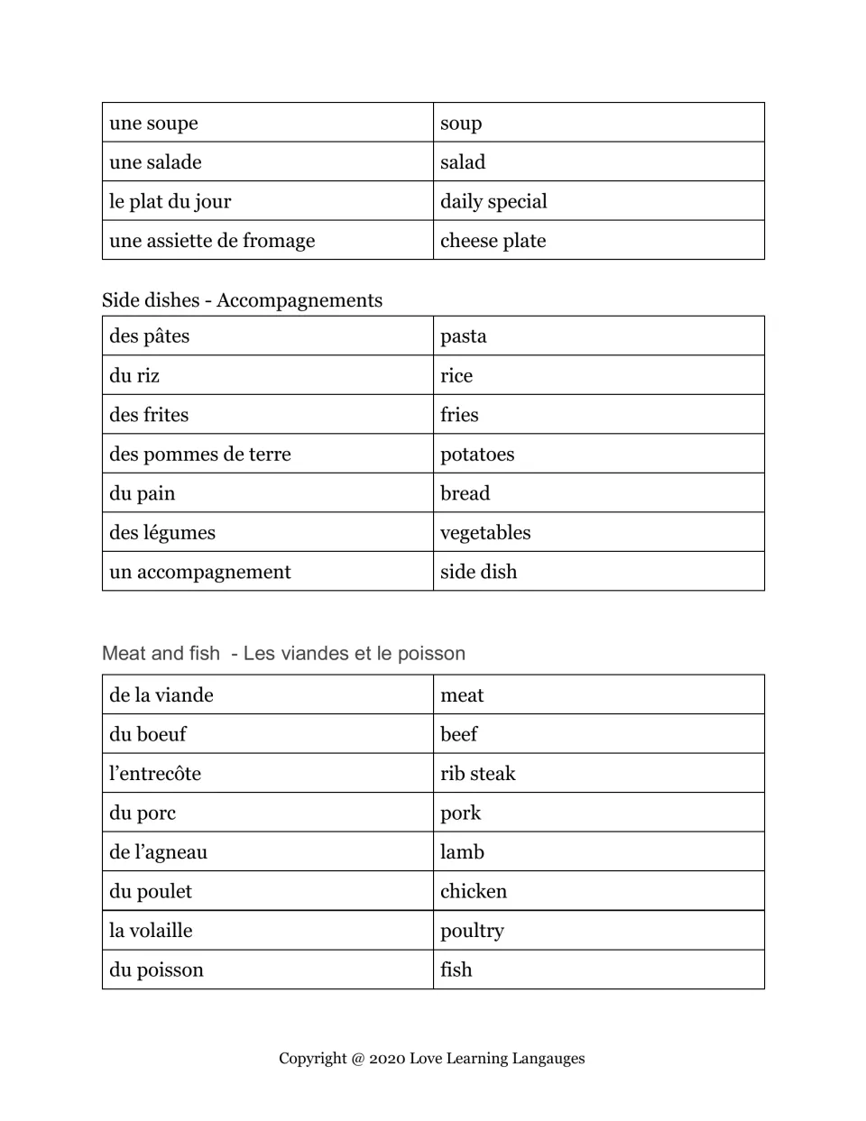 French side dishes, meat and fish terms: des frites, du riz, l'entrecôte, du poulet and le plat du jour with English